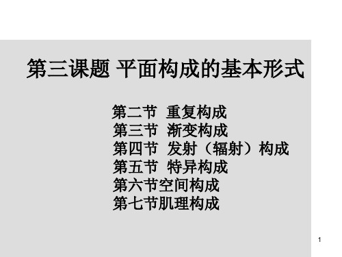 平面设计构成形式——重复、渐变