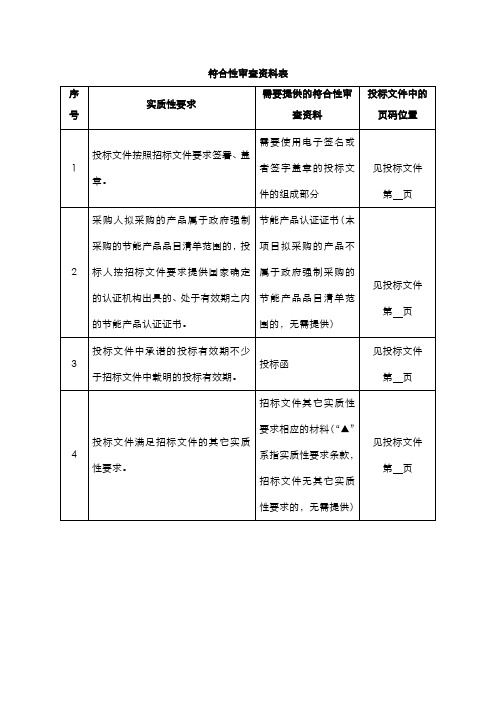 供应商符合性审查资料表