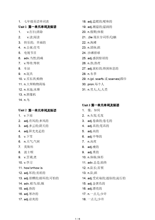 七年级下册英语单词表(人教版).pdf