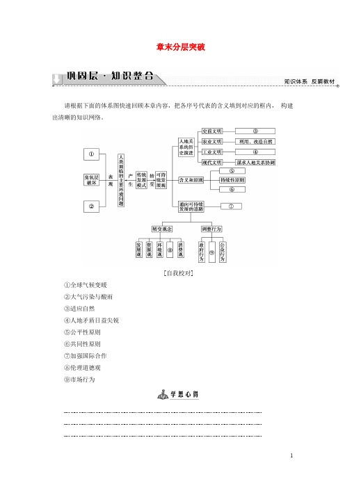 高中地理 第4章 人类与地理环境的协调发展章末分层突破 中图版必修2