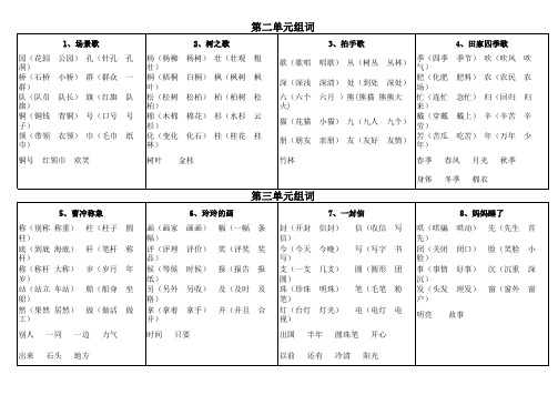 (部编版)二年级语文上册第二三单元生字组词