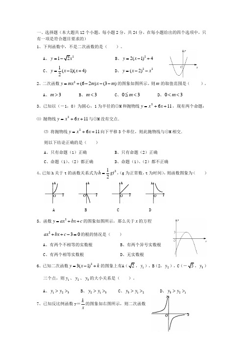 二次函数测试题(难)