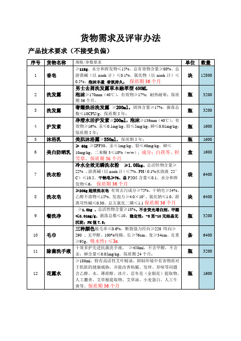 货物需求及评审办法