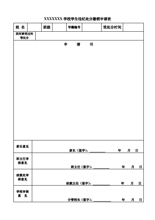 处分撤销申请表