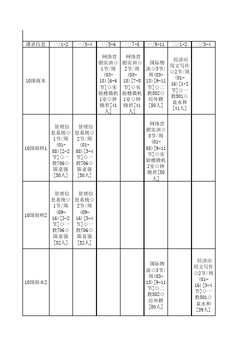 经贸学院课表(1)