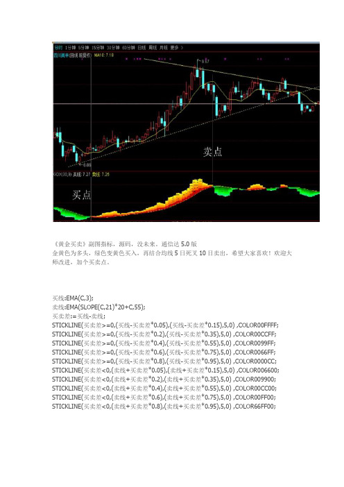 黄金买卖通达信指标公式源码