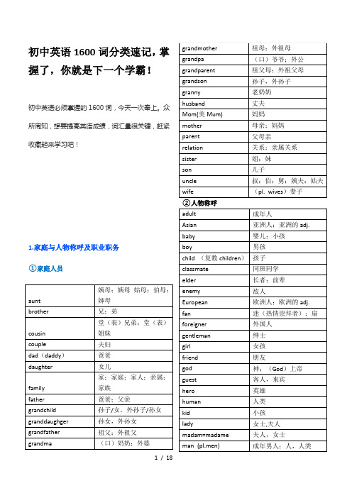 初中英语1600词分类速记