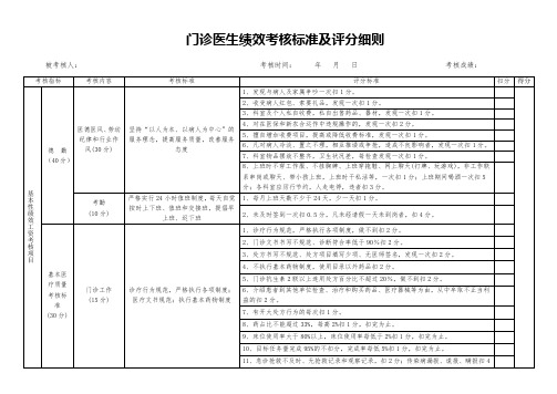 医院门诊医生绩效考核标准及评分细则