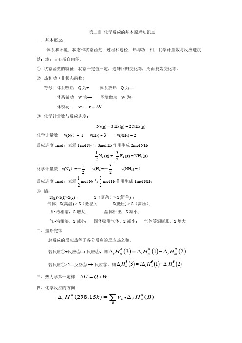 无机化学各章节第2章 化学反应的基本原理知识点