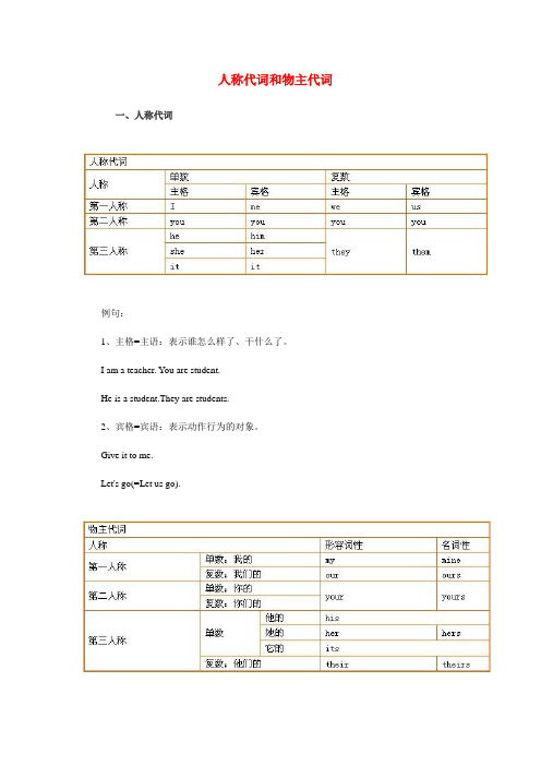 人称代词和物主代词