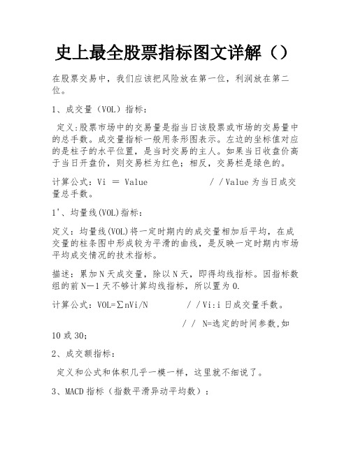 史上最全股票指标图文详解() 