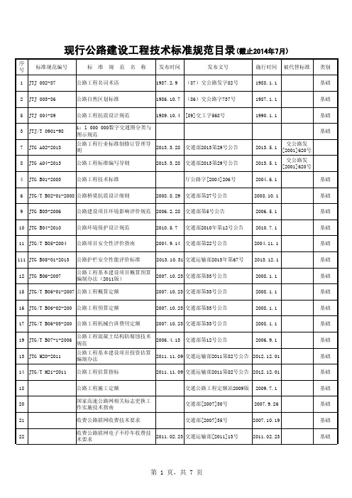 2015现行公路工程建设技术标准规范目录