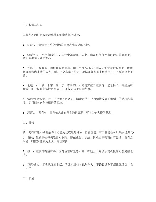 24项积极心理学品质