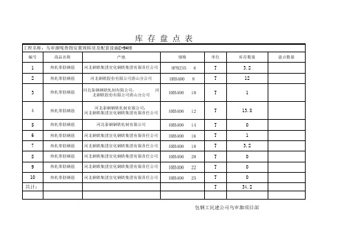 钢筋库存盘点表