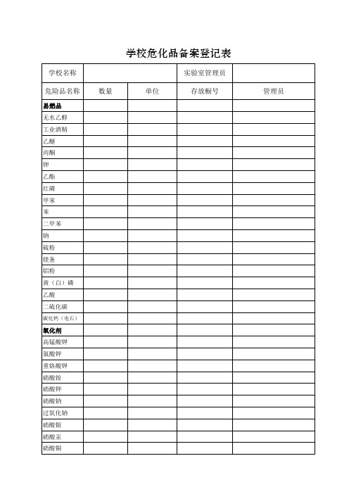 学校危化品备案登记表