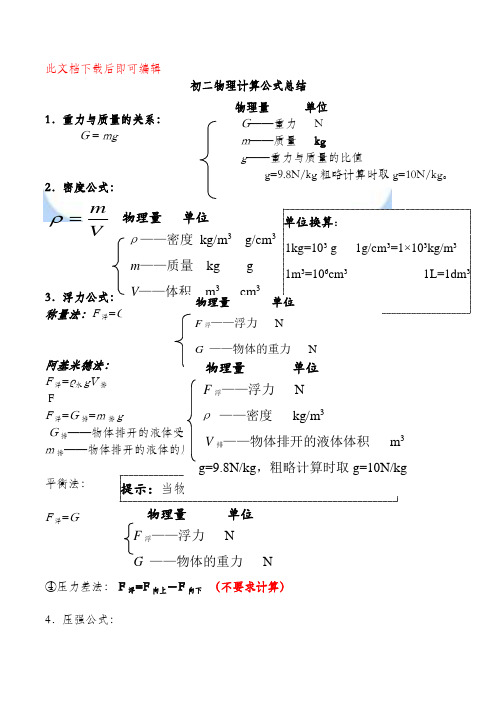 初二物理下册所有的公式(完整资料).doc