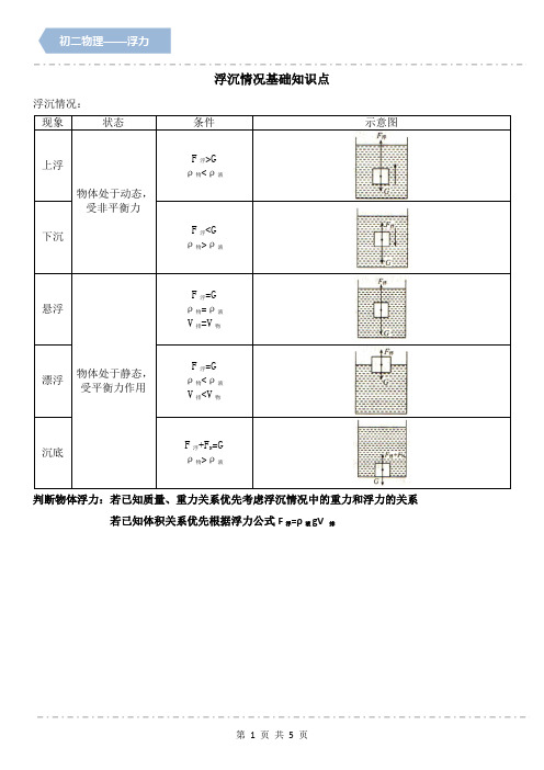 第十章浮力浮沉情况专题练习++2022-2023学年人教版八年级下册物理