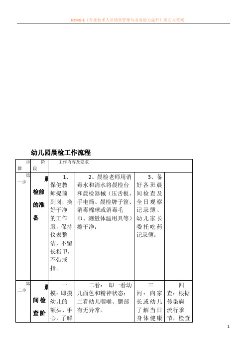 中心幼儿园晨检工作流程