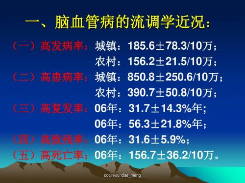 【临床医学】缺血性脑血管病治疗研究进展