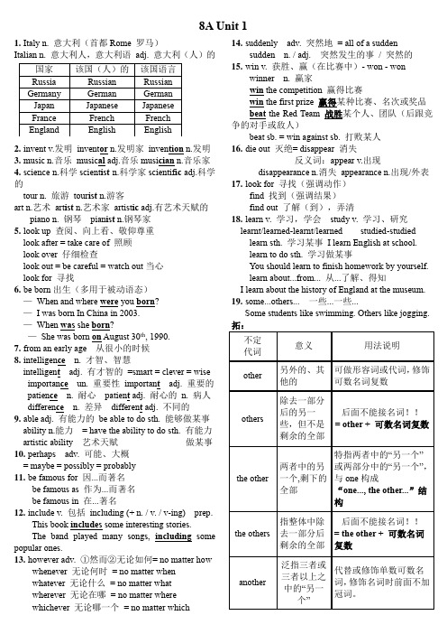 Unit 1 必背清单 牛津深圳版八年级英语上册