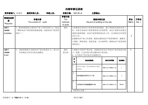 知识产权质量部内审核查表含审核记录