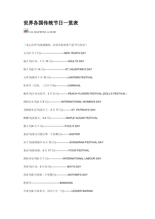 世界各国传统节日一览表