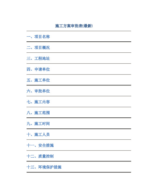 施工方案审批表(最新)