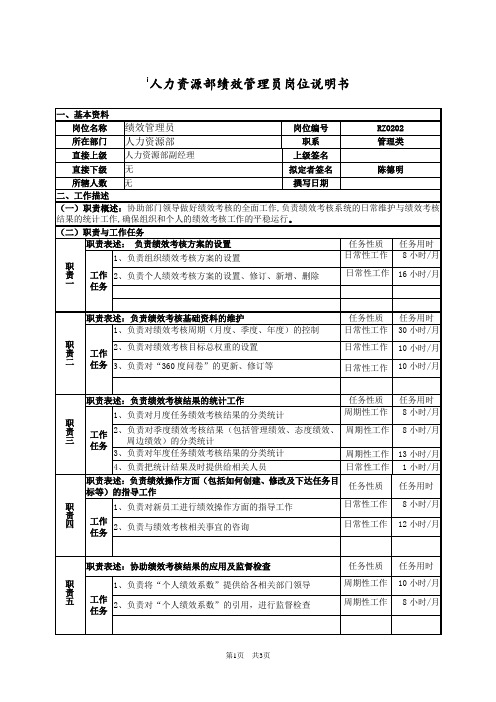 绩效管理员岗位说明书