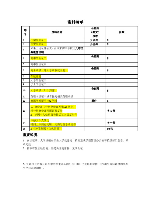 留德-德国留学所需详细材料清单以及个人简历模版