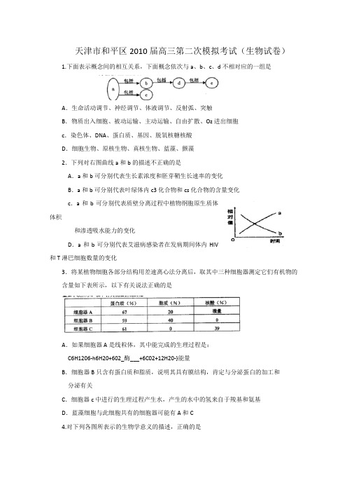 2010届高考生物第二次模拟考试试题2