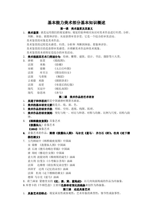 中小学美术教师招聘必备试题