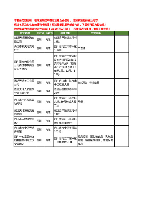 新版四川省内江天地工商企业公司商家名录名单联系方式大全10家