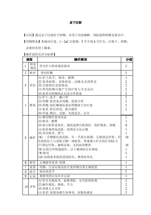 皮下注射操作规范（完整版）