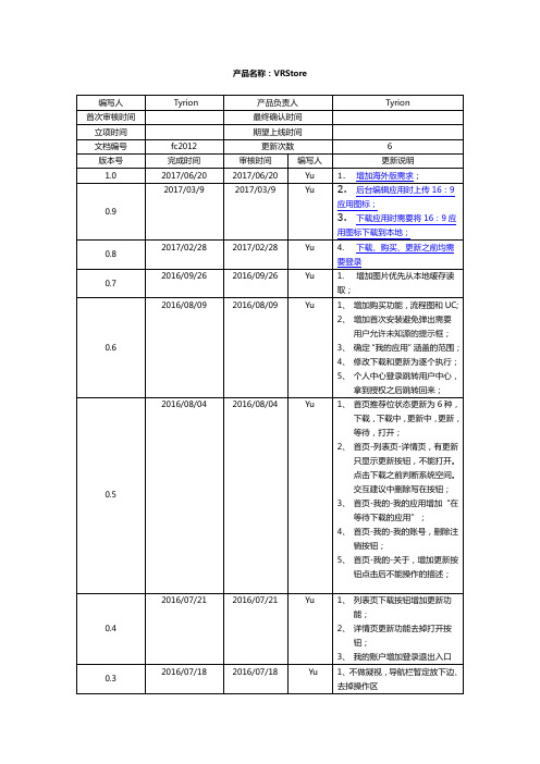 产品经理需求文档