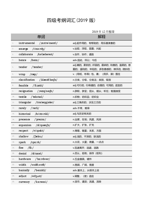 四级考纲词汇(2019版)2060词