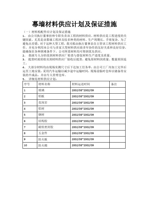 幕墙材料供应计划及保证措施