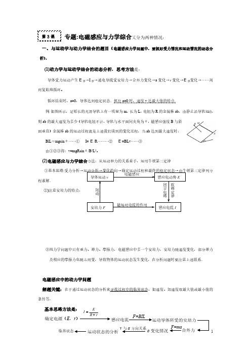 2020届高三物理一轮复习(知识点归纳与总结)：电磁感应与力学综合