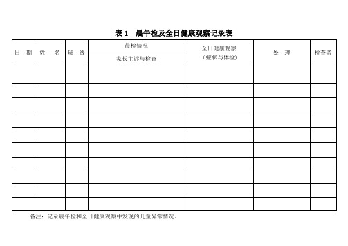 (托幼机构)晨午检及全日健康观察记录表