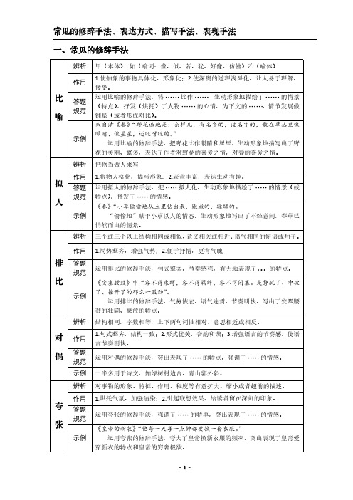 初中常见的修辞手法、表达方式、描写手法、表现手法