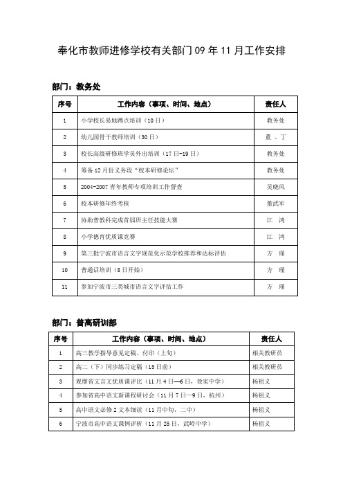 奉化市教师进修学校有关部门09年11月工作安排