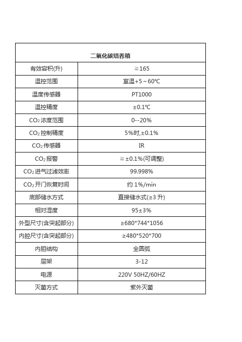 二氧化碳培养箱