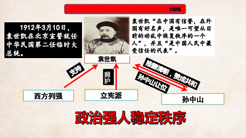 第20课 北洋军阀统治时期的政治、经济与文化 课件-【新教材】统编版历史高一必修中外历史纲要上