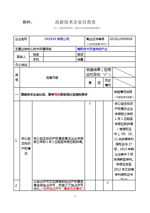 高新技术企业自查表、自查报告及常见问题解析