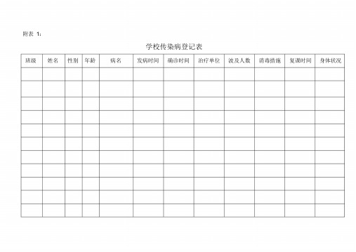 学校传染病登记表