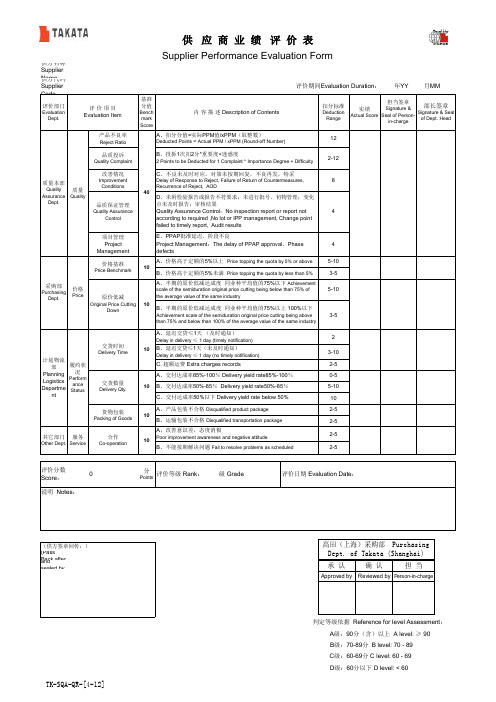 T4-12供应商业绩评价表 Supplier Performance Evaluation Form