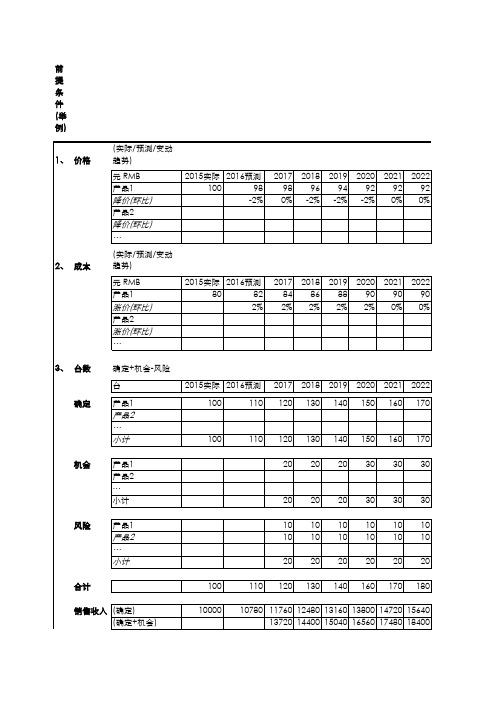 投资项目收益测算表模板