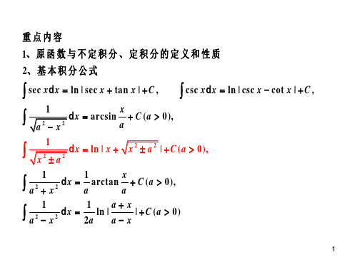 高数竞赛俞亚娟-积分学.ppt