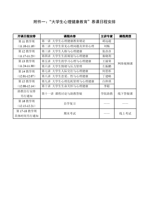 “大学生心理健康教育”慕课日程安排