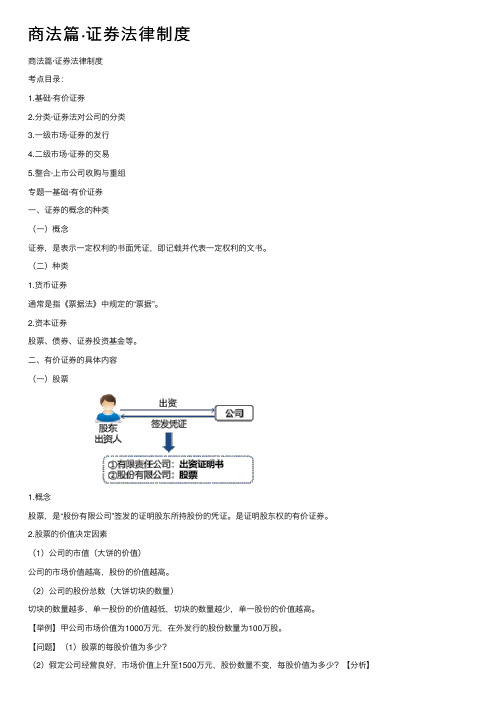 商法篇·证券法律制度