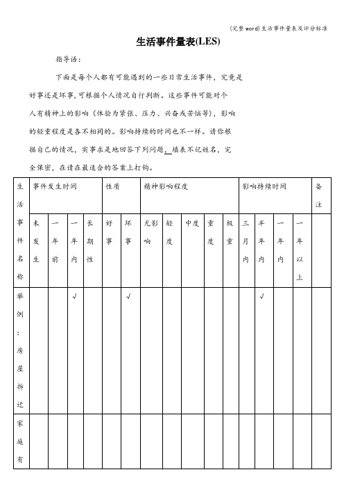 (完整word)生活事件量表及评分标准